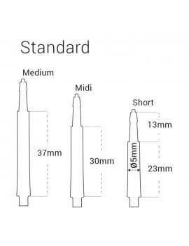 Násadky Clic Medium
